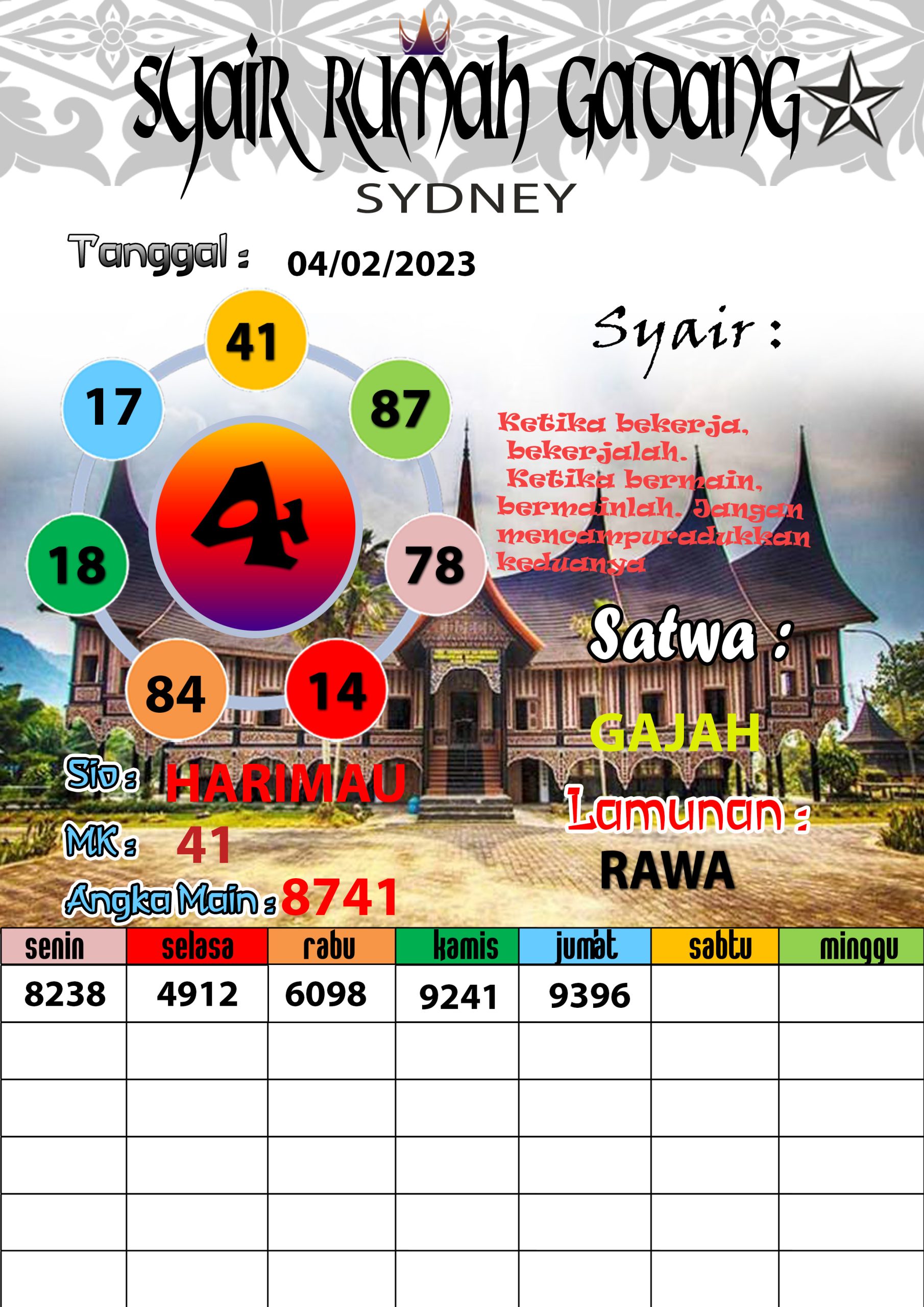 Prediksi Padangtoto