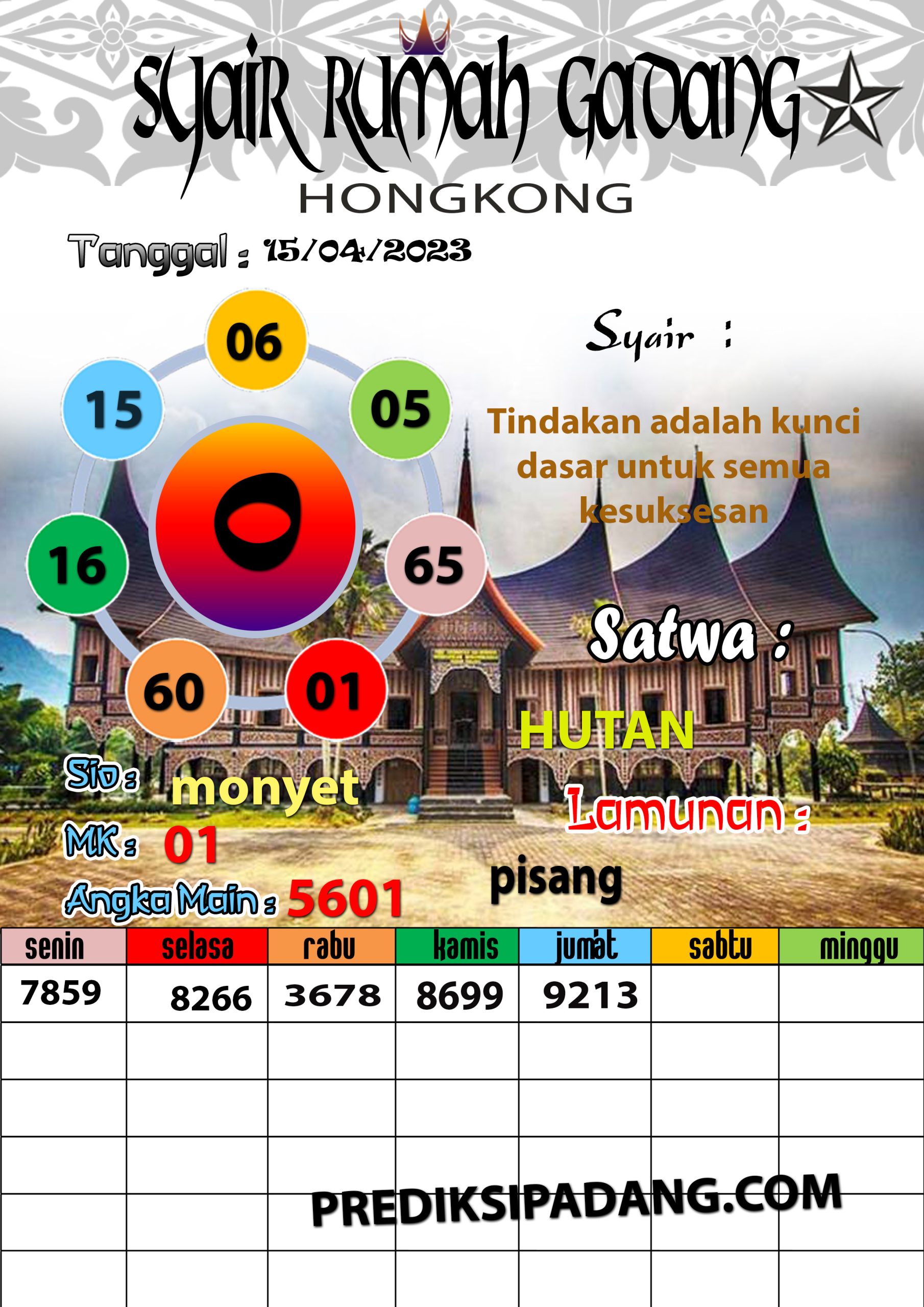 Prediksi Padangtoto