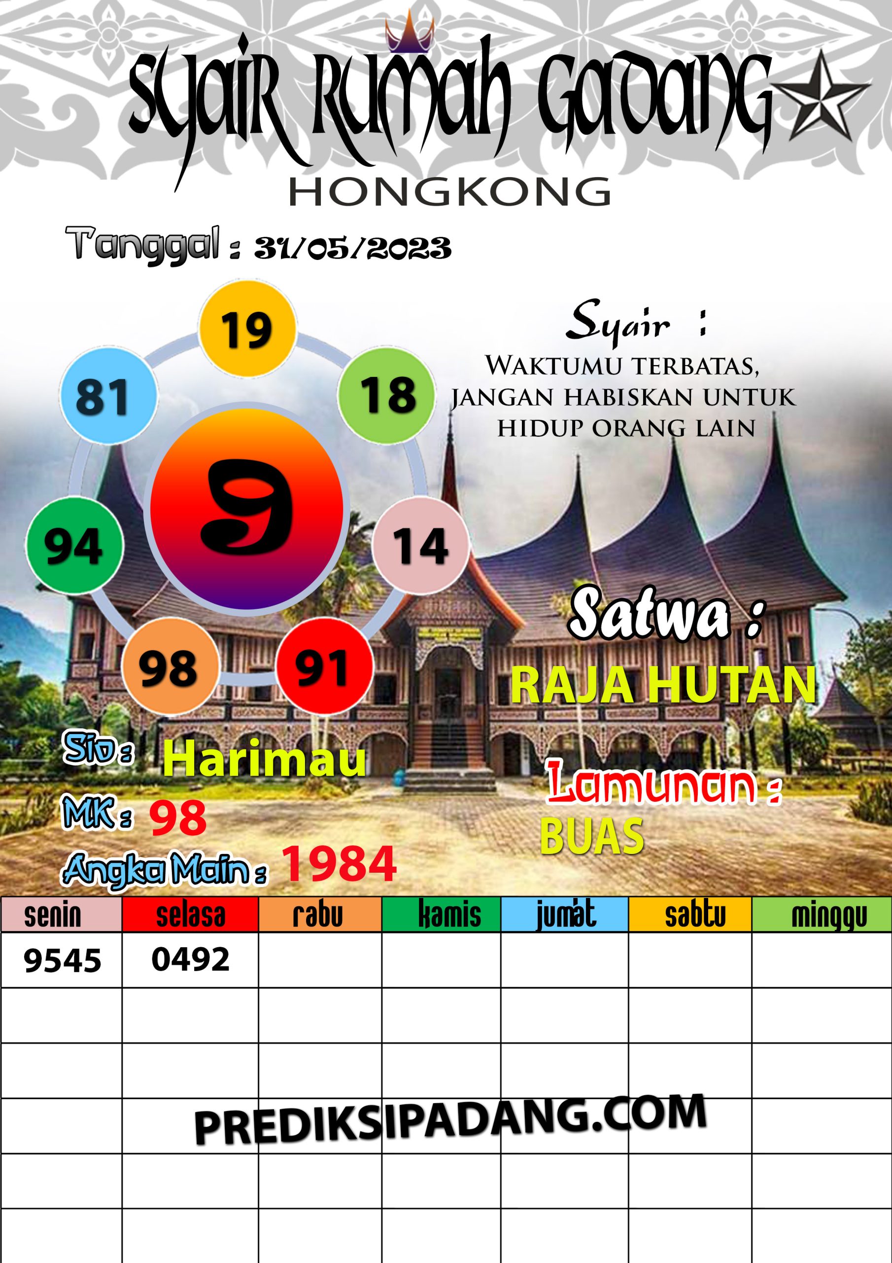 Prediksi Padangtoto