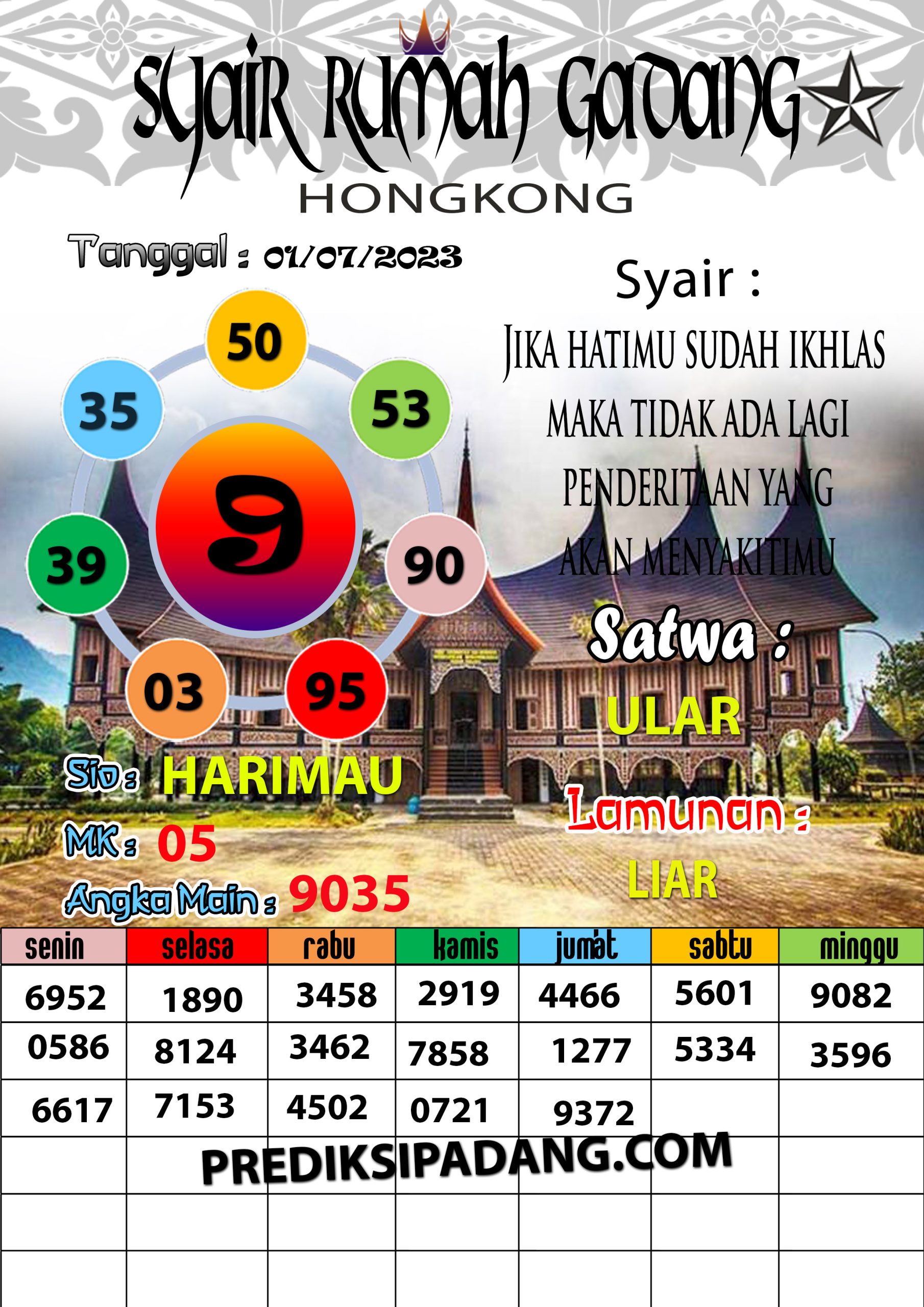 Prediksi Padangtoto